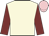 Sano City