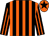 Connova