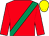 Inchiquin Star