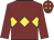 Avatar Jet