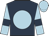 New Objective