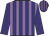 Stede Bonnet