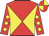 Banksman