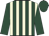Manalishi