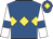 Maximum Offers