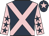 Sansanetti