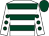 Geo