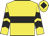 Perfect Base
