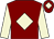 Diamond Aura