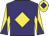 Belgarum