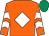 Socratea
