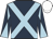 Brunhilde