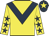 Shannon Bank
