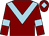 Cyclone Code