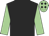 Carvalhal