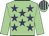 Weston