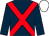 Press The Button