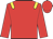 Law Of Average