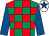 Showyoutheropes