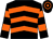 Zerouali