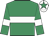It's All Clear