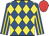 Rare Change