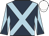 Werifesteria