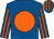 Oklahoma