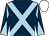 Brunhilde