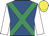 Quatre Bras