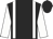 Tyraxes