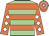 Imperial Rule