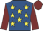 Devon Red