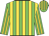 Francisco
