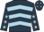 Tracker Issue