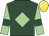 Thetype Istitle