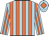 Notable Charm