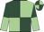 Bankatary