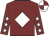 Trotters Traders