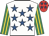 Rock Of Ireland