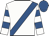 Battosai