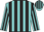 Tees George