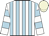 Zonneveld