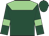Thomas Chippendale
