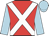 Malakai Kite