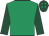 Runcok