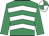 Rosato
