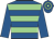 Mountbatten