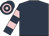 Izzari