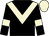 Alpha Capture